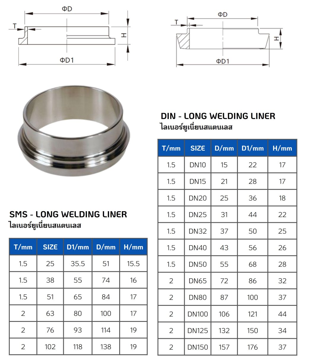 ไลเนอร์ยูเนี่ยนสแตนเลส (Liner Union Stainless).jpg