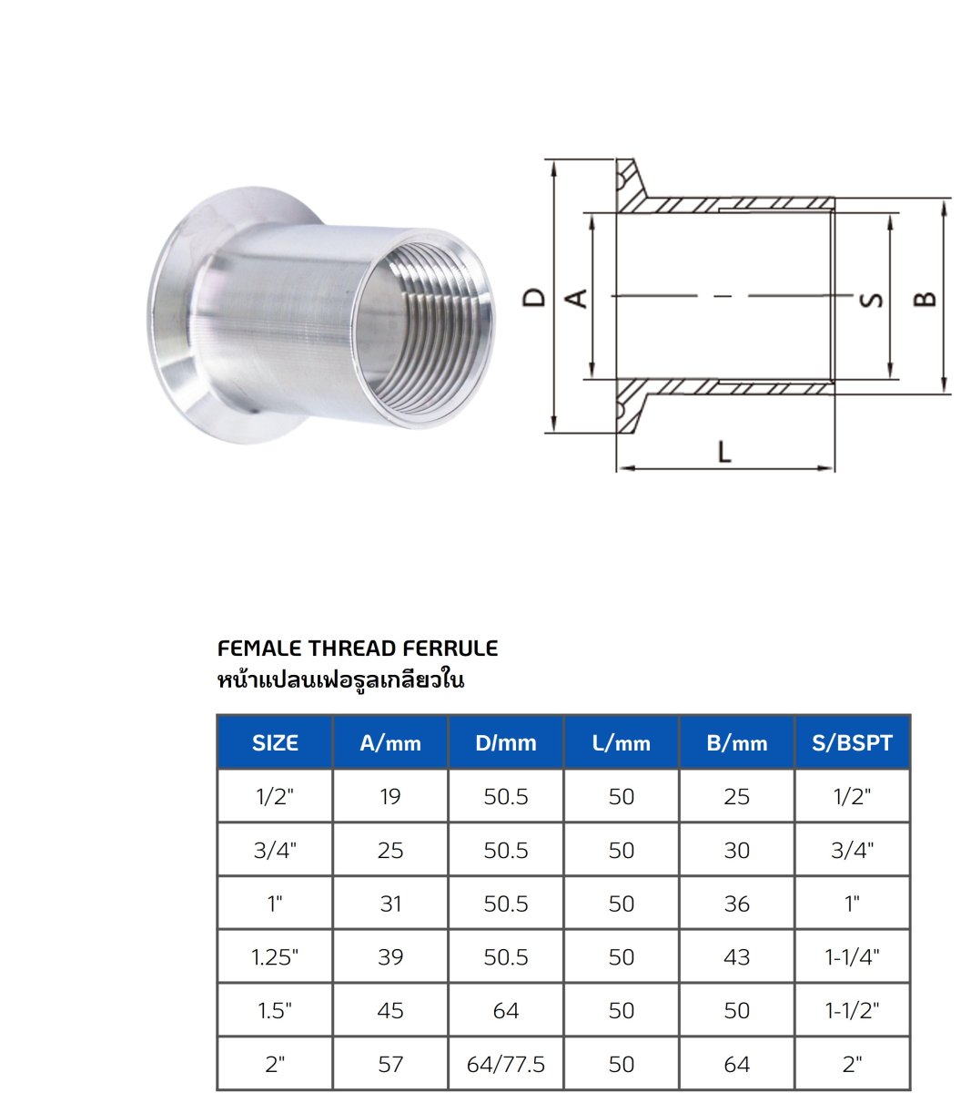 หน้าแปลนเฟอรูลเกลียวใน (Female Thread Ferrule).jpg