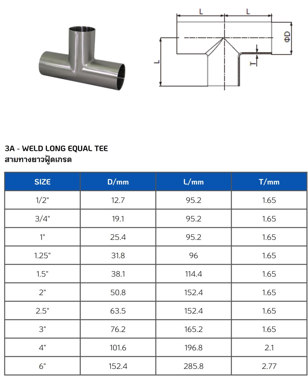 สามทางด้านเท่าแบบยาว ฟู้ดเกรด (Weld Long Equal Tee).jpg