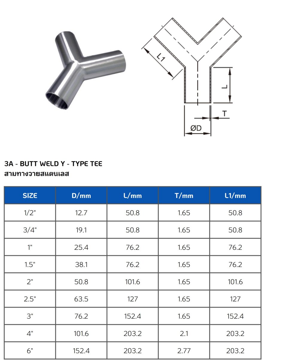 สามทางวายด้านเท่า ฟู้ดเกรด (Butt Weld Y-Type Tee).jpg