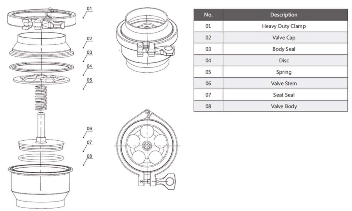 เช็ควาล์วฟู้ดเกรดปลายเชื่อม-2.jpg