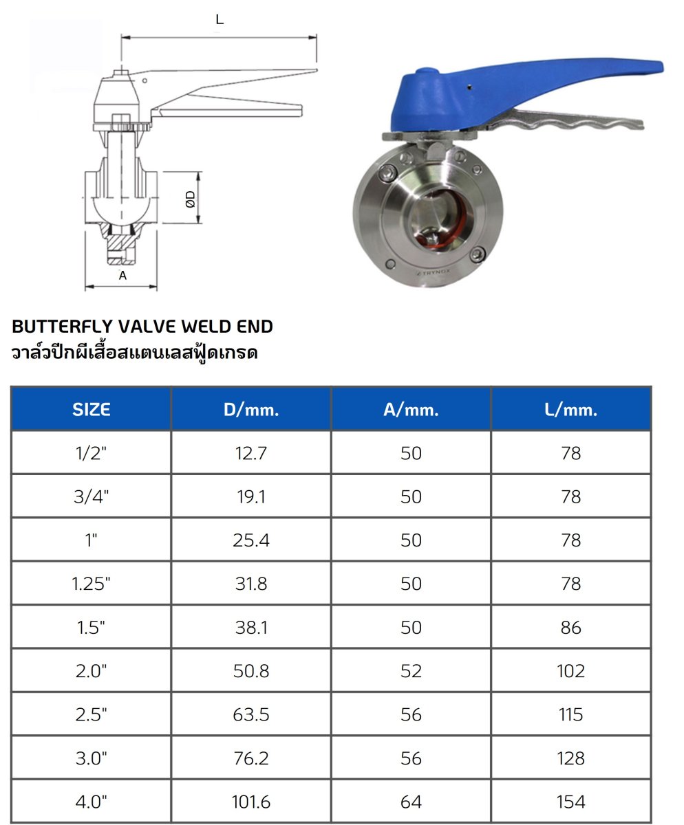 บัตเตอร์ฟลายวาล์ว ฟู้ดเกรด (SANITARY BUTTERFLY VALVE).jpg