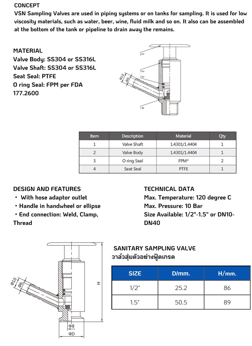 วาล์วสุ่มตัวอย่าง ฟู้ดเกรด (SAMPLING VALVE FOOD GRADE).jpg