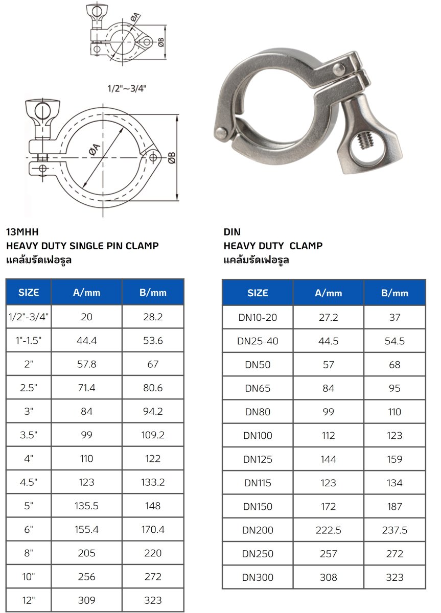 แคล้มรัดเฟอรูลสแตนเลส (Clamp Ferrule).jpg