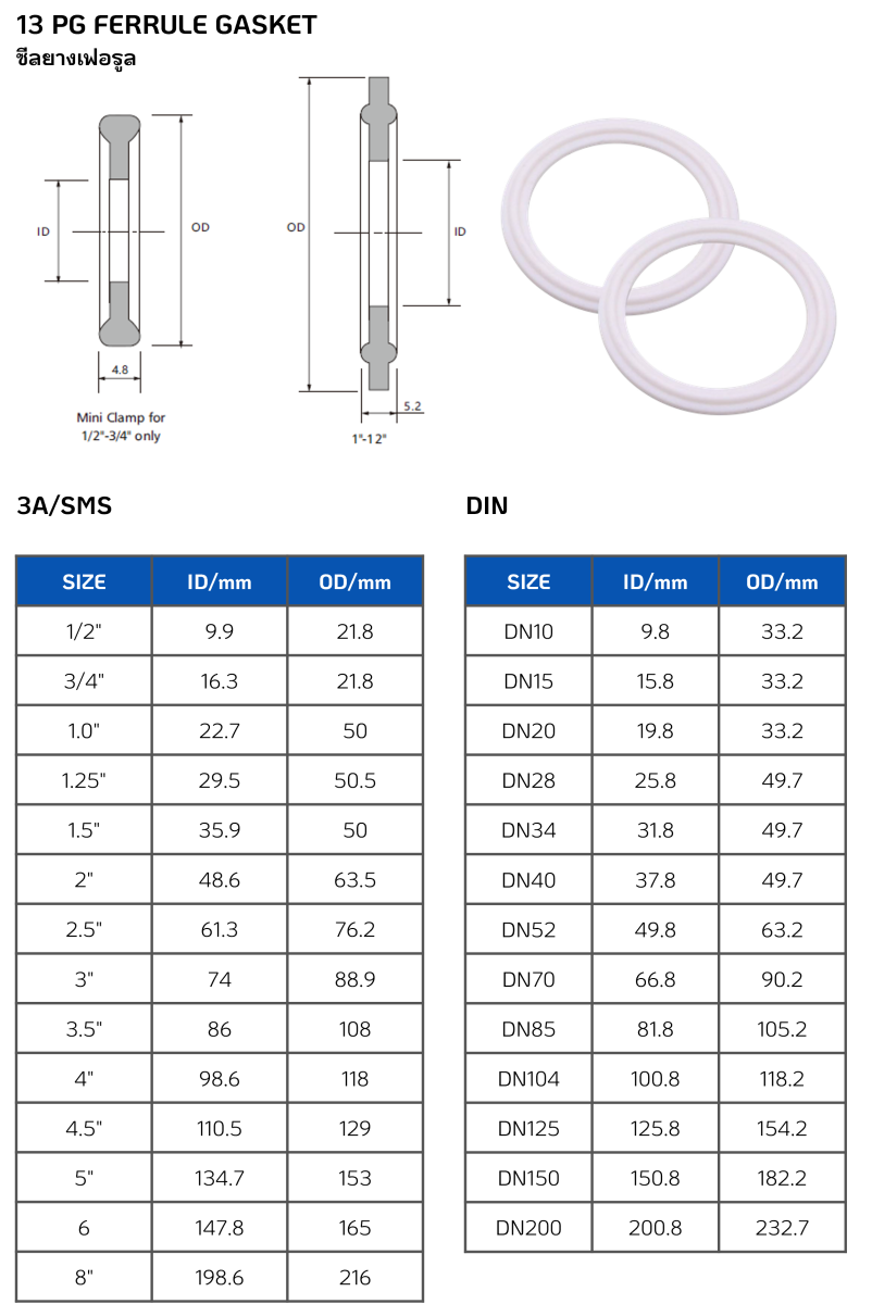 13 PG FERRULE GASKET.png