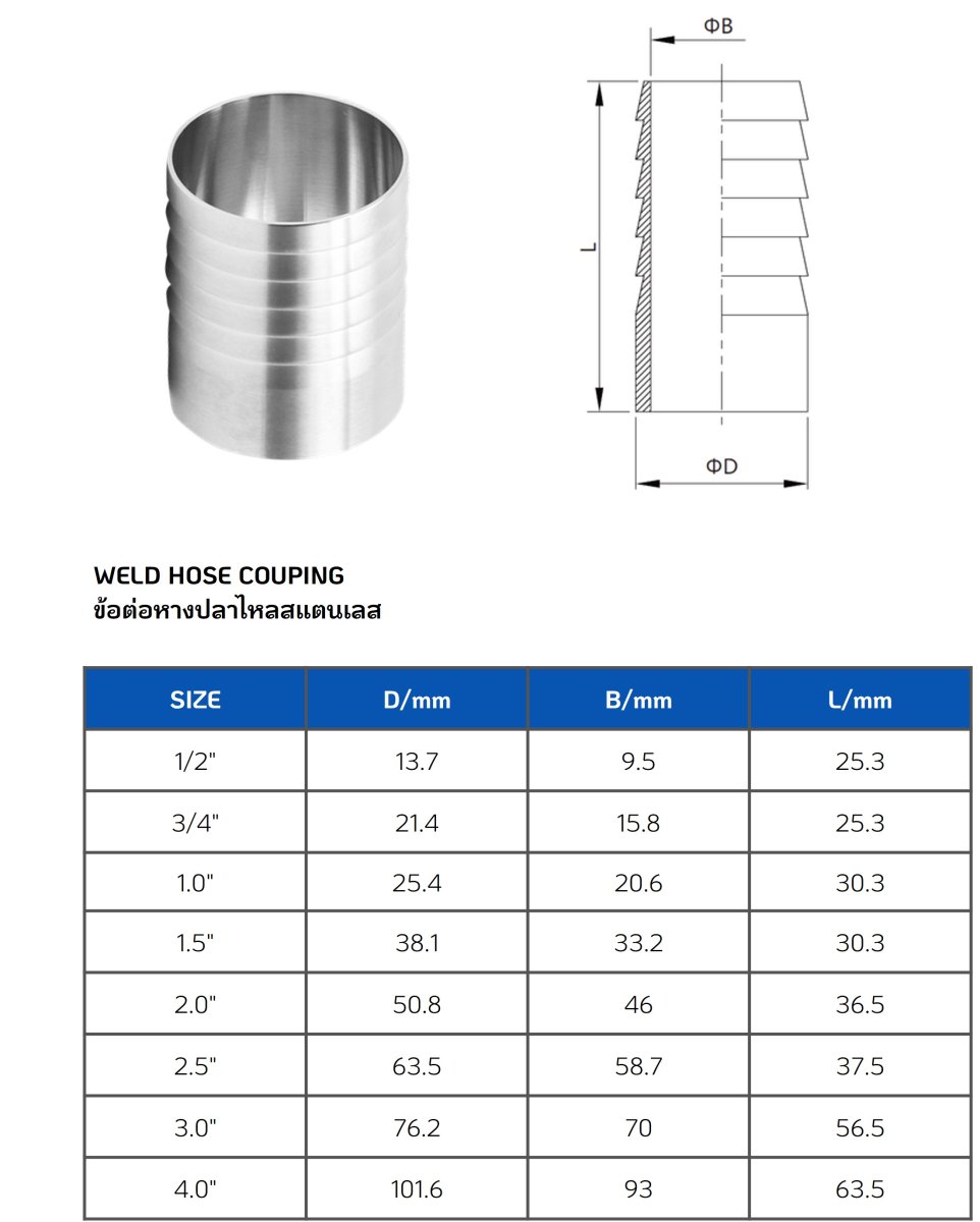ข้อต่อหางปลาไหลสแตนเลส HOSE NIPPLE STAINLESS STEEL.jpg