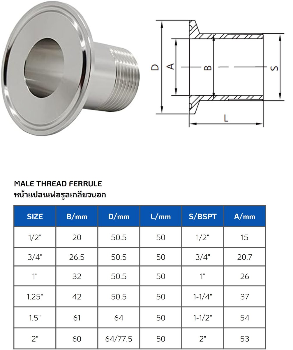 MALE THREAD FERRULE หน้าแปลนเฟอรูลเกลียวนอก.jpg